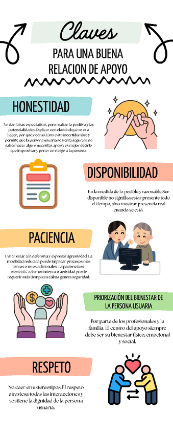Miniatura del documento infografia-pap.pdf