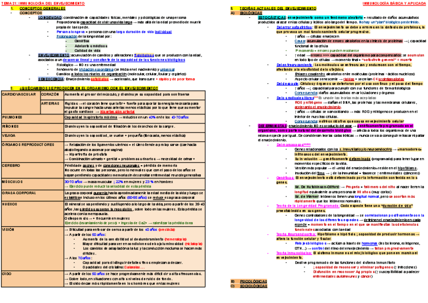 Miniatura del documento ESQUEMA-TEMA-21-INMUNO.pdf