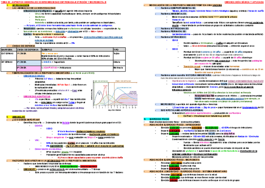 Miniatura del documento ESQUEMA-TEMA-23-INMUNO.pdf