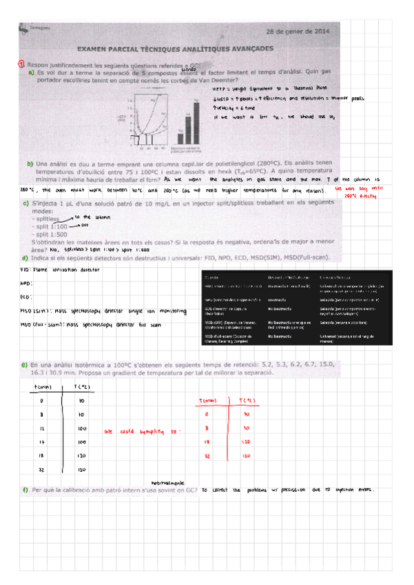 Miniatura del documento Examen solucionado 2014/01/28.pdf