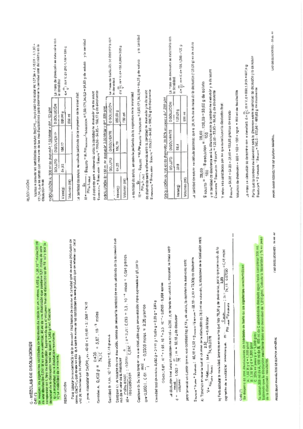 Miniatura del documento Ejercicios-de-disoluciones.pdf