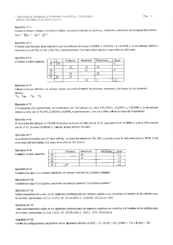 Miniatura del documento Ejercicios-estructura-atomica-y-sistema-periodico.pdf