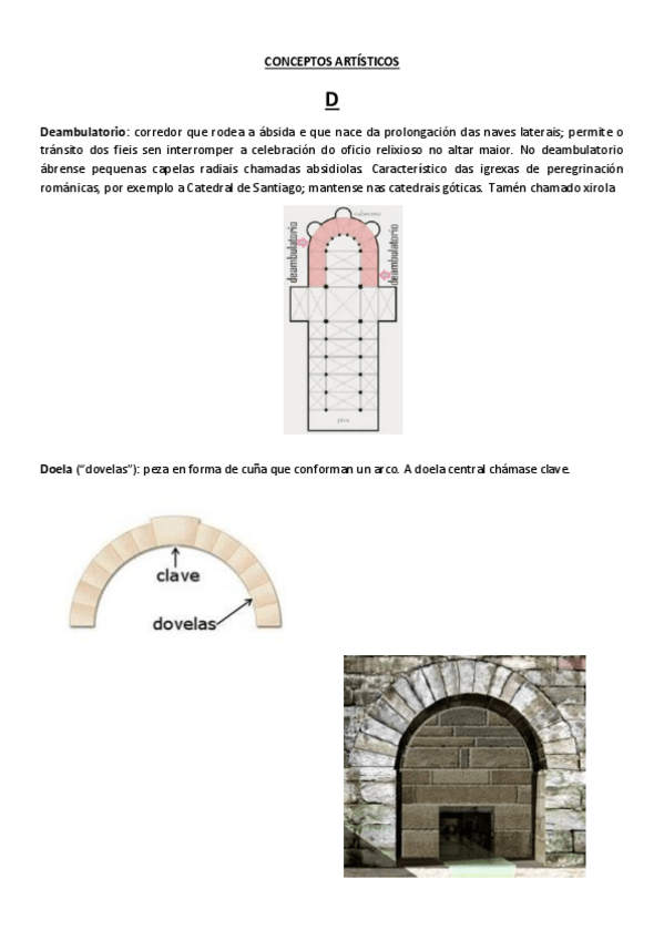 Miniatura del documento CONCEPTOS-ARTISTICOS-Parte-2.pdf