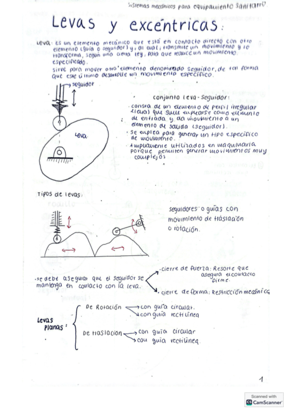 Miniatura del documento sistemas-mecanicos-levas-y-engranajes.pdf