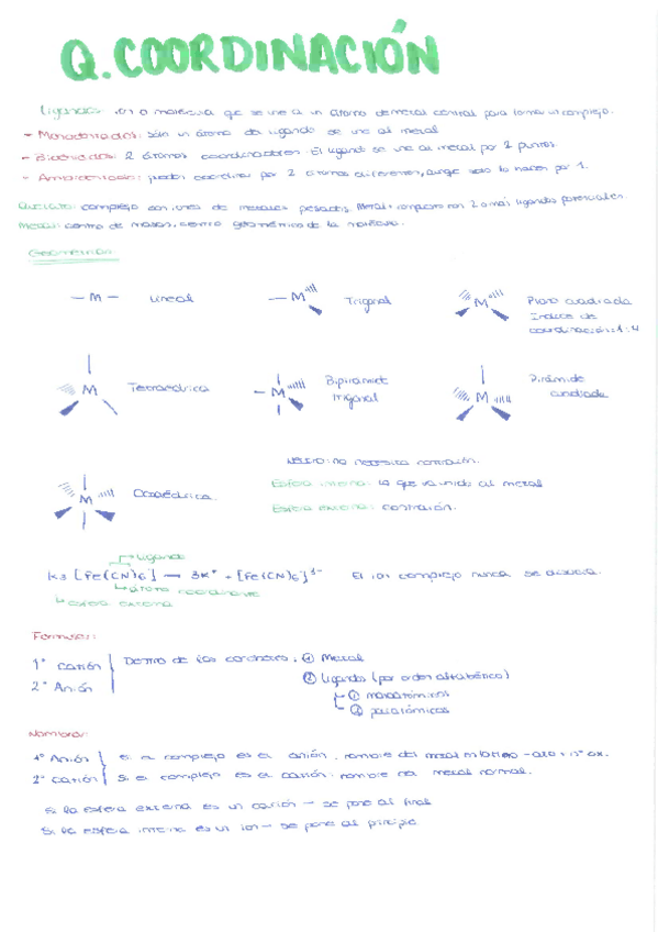 Miniatura del documento Quimica-de-coordinacion.pdf