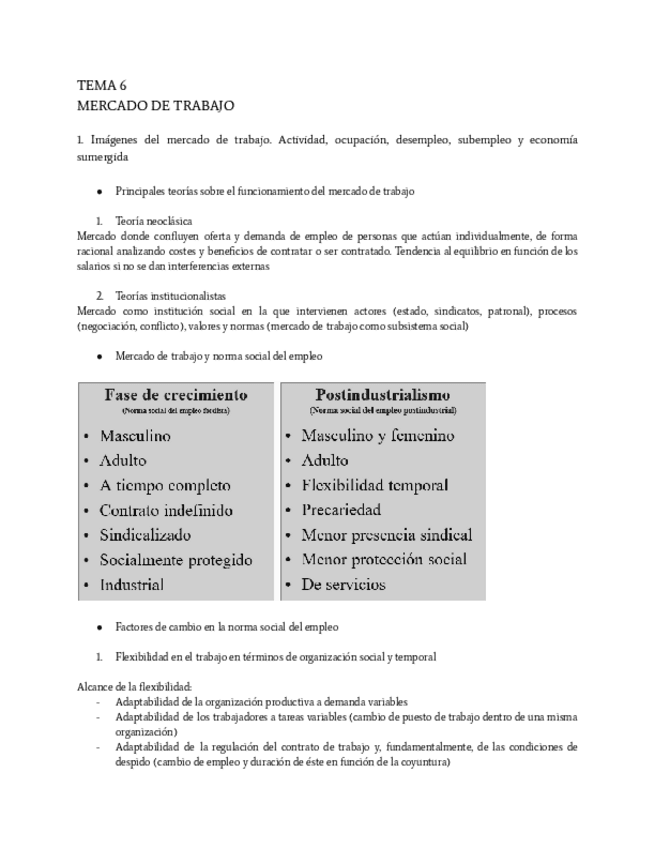 Miniatura del documento TEMA-6.pdf