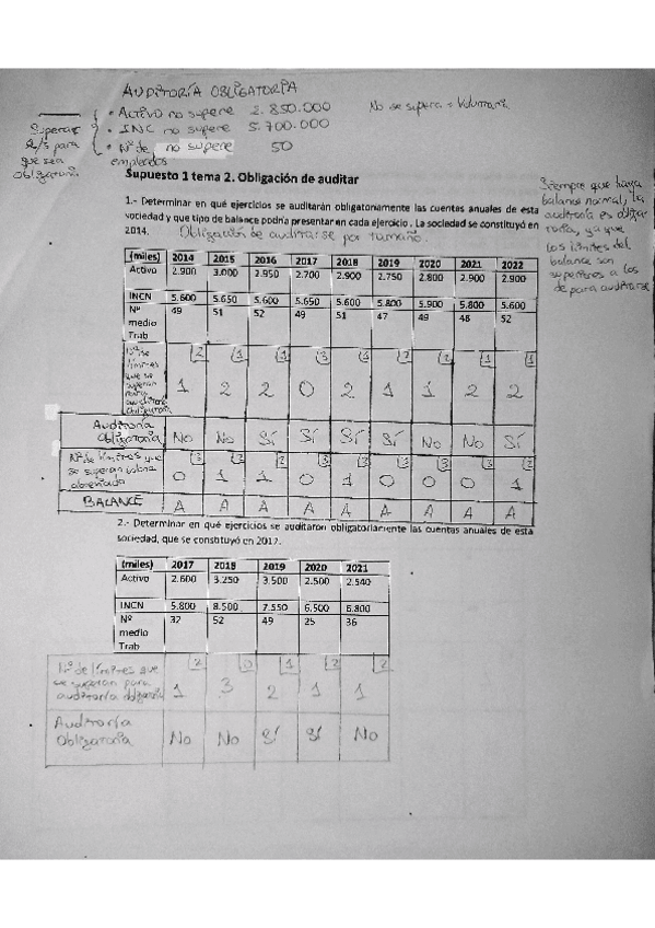 Miniatura del documento Supuesto-1-tema-2-Resuelto.pdf