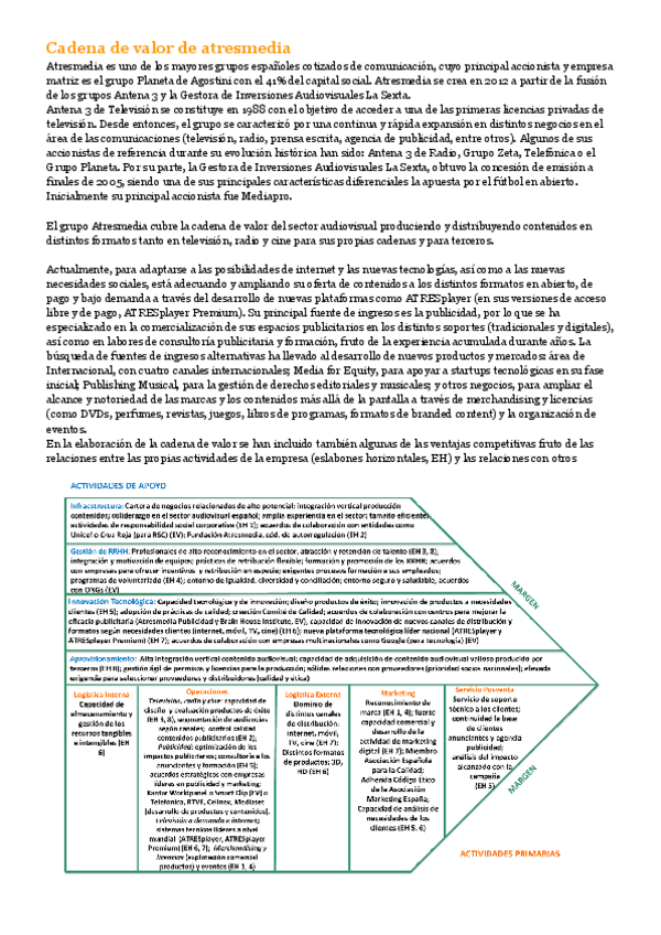 Miniatura del documento Casos-practicos-G.Em.pdf.pdf