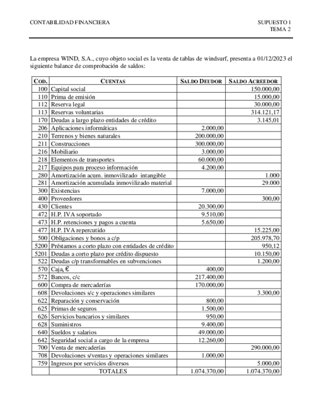 Miniatura del documento Supuesto-1-Tema-2-curso-2023-2024.pdf