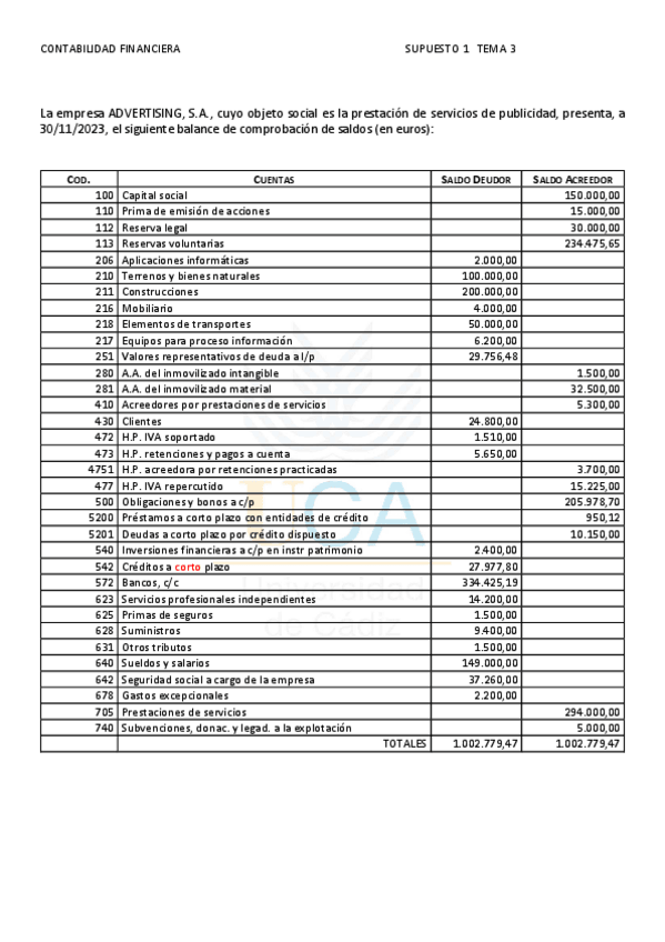Miniatura del documento Supuesto-1-Tema-3-curso-2023-2024.pdf