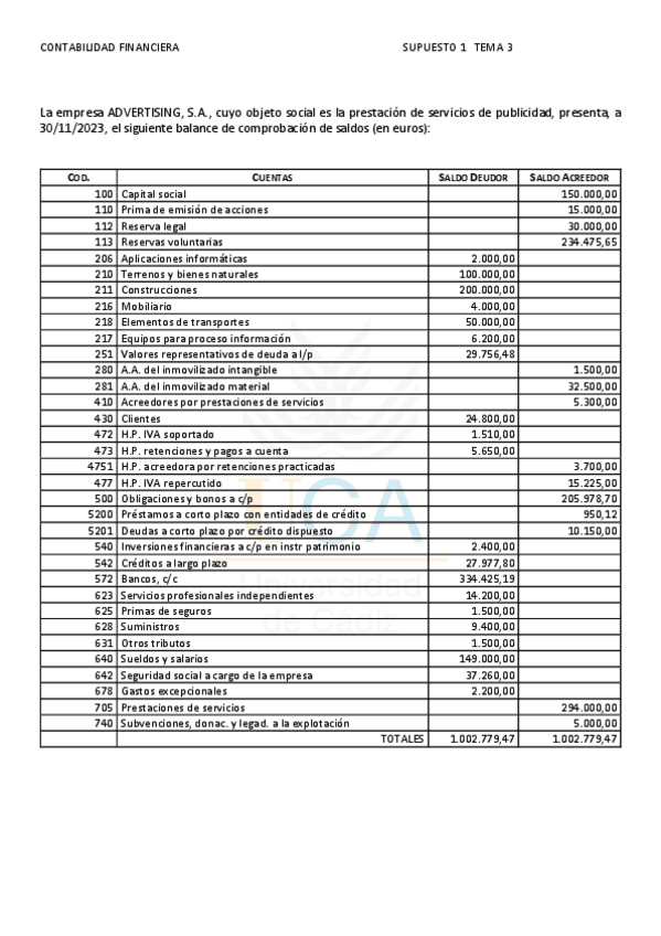 Miniatura del documento Supuesto-1-Tema-3-final.pdf