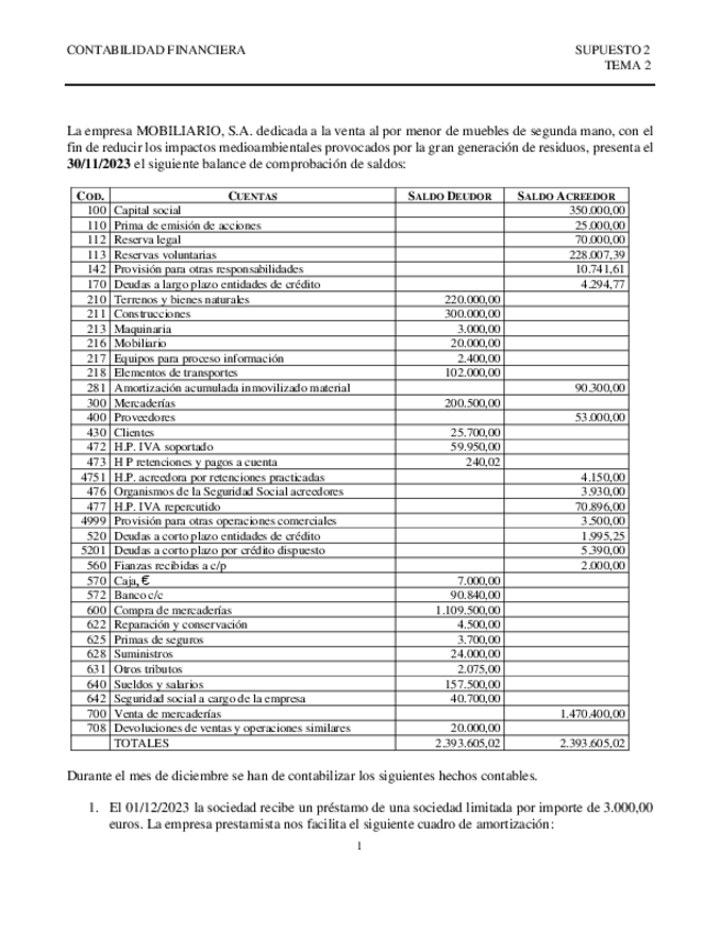 Miniatura del documento Supuesto-2-Tema-2-curso-2023-2024.pdf