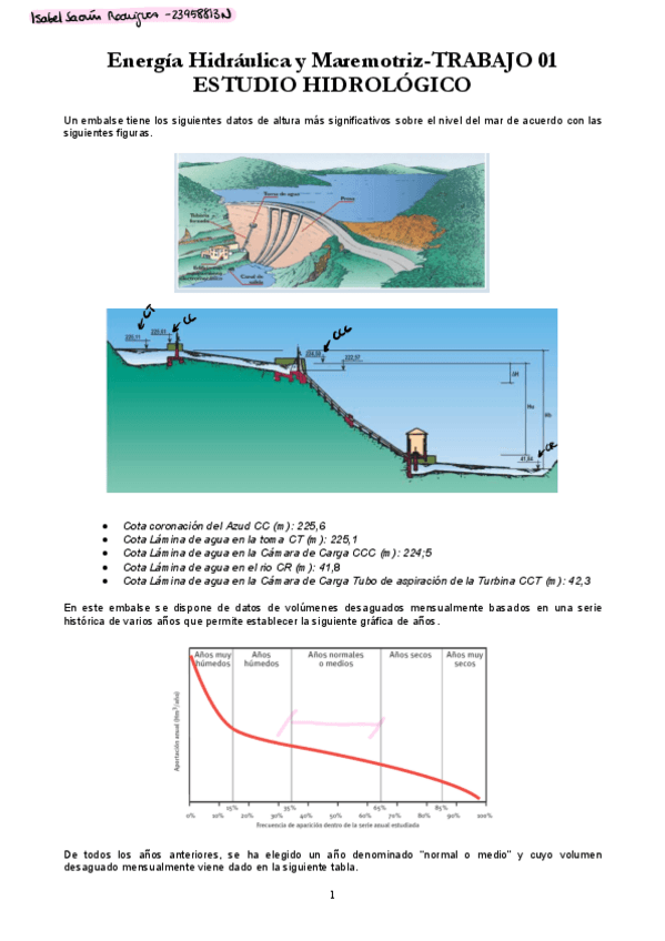 Miniatura del documento TrabajoIndividual03EstudioHidrologicoIsabelSaorin.pdf