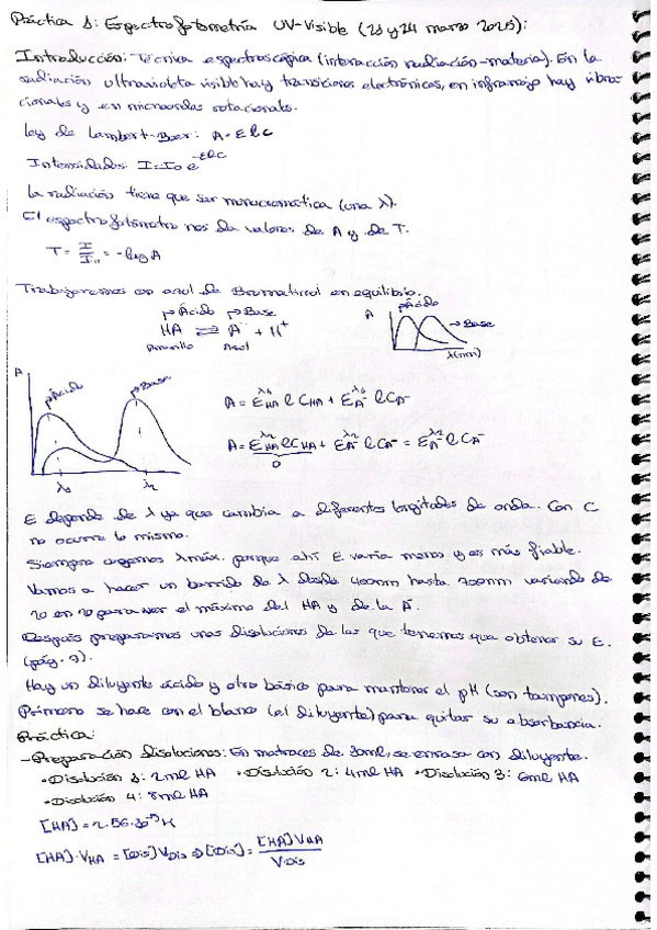 Miniatura del documento practicas-tecnicas-instrumentales.pdf