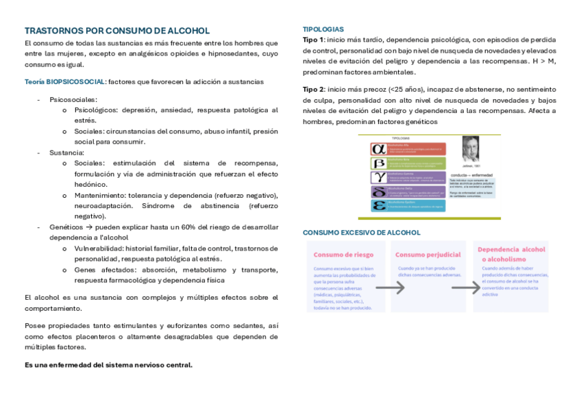 Miniatura del documento TRASTORNOS-POR-CONSUMO-DE-ALCOHOL.pdf