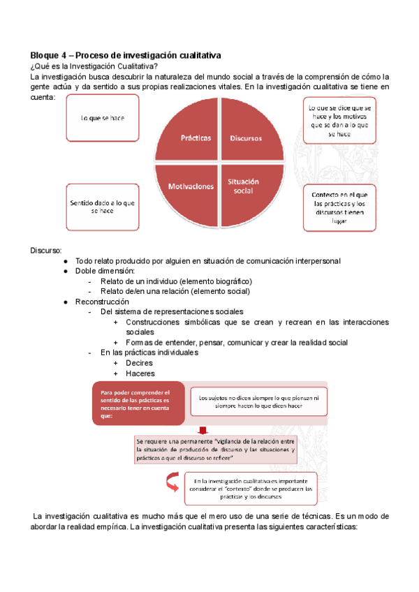Miniatura del documento Introduccion-a-la-investigacion-en-TS-bloque-4.pdf
