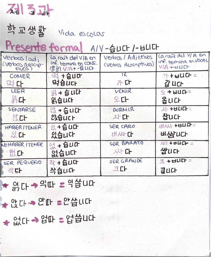 Miniatura del documento Tema-3.pdf