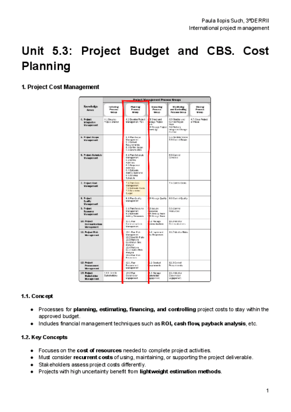 Miniatura del documento PJ-M-unit-5.3-theory.pdf