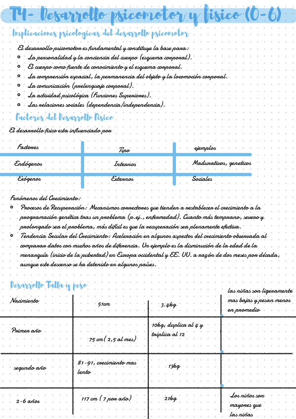 Miniatura del documento psicologia-tema-4.pdf