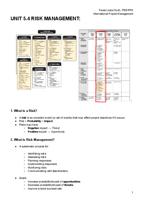 Miniatura del documento PJ-M-unit-5.4-theory.pdf
