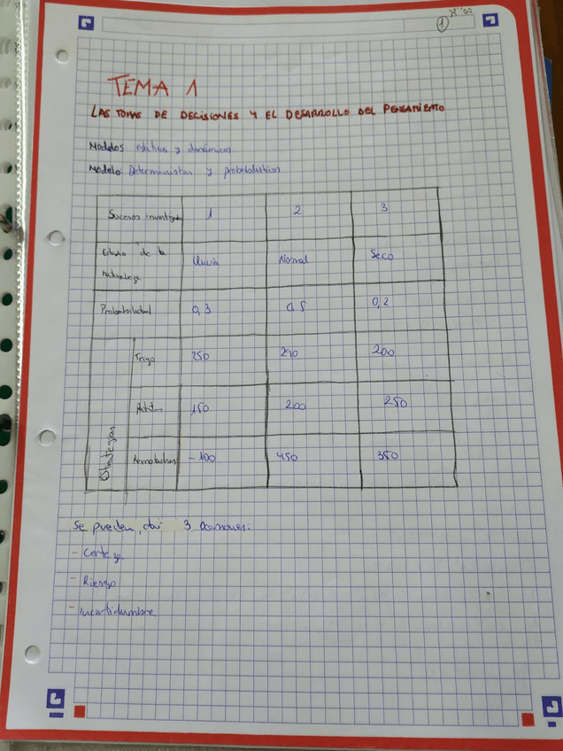 Miniatura del documento Tema1.pdf