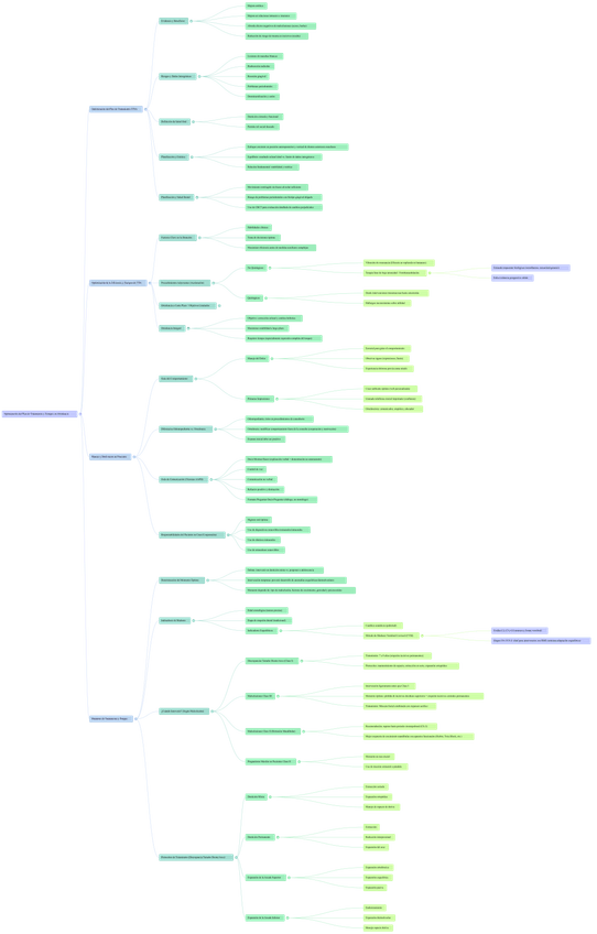 Miniatura del documento TEMA-7.-planificacion-y-manejo-del-paciente-mapa-mental-ORTODONCIA-II.png