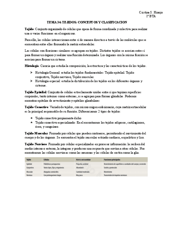 Miniatura del documento BIOLOGIA-TEMAS-34-52.pdf