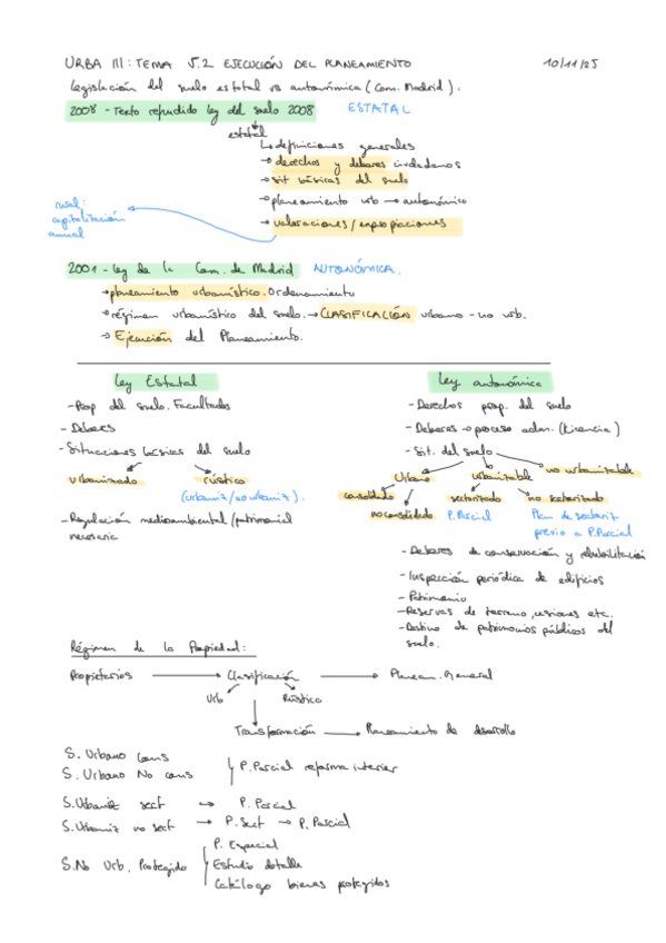 Miniatura del documento URBA-III-TEMA-5.2.pdf