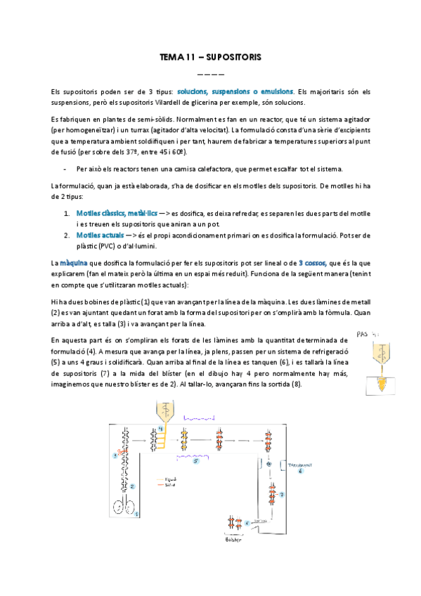 Miniatura del documento TEMA-11-SUPOSITORIS.pdf