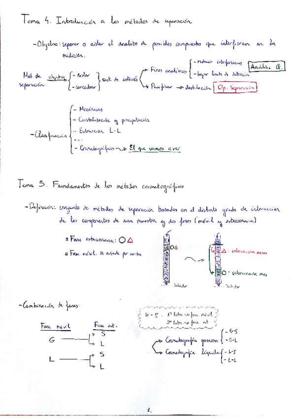 Miniatura del documento Tema 4 y 5. Introducción y Fundamentos de los métodos cromatográficos.pdf