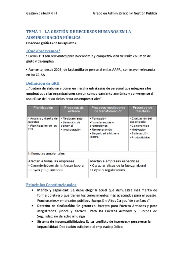 Miniatura del documento Temario RRHH.pdf