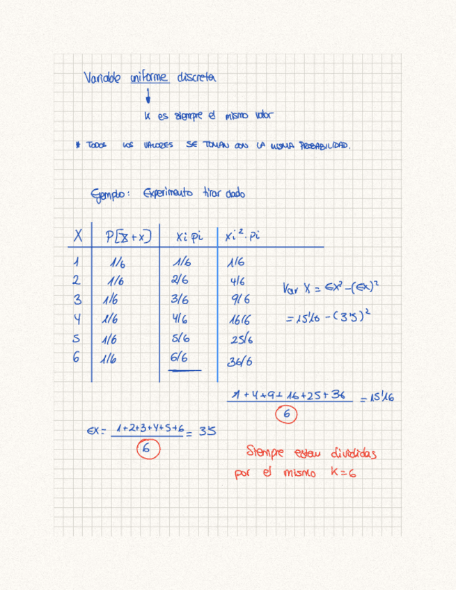 Miniatura del documento TEMA 7 (libro + apuntes clase).pdf
