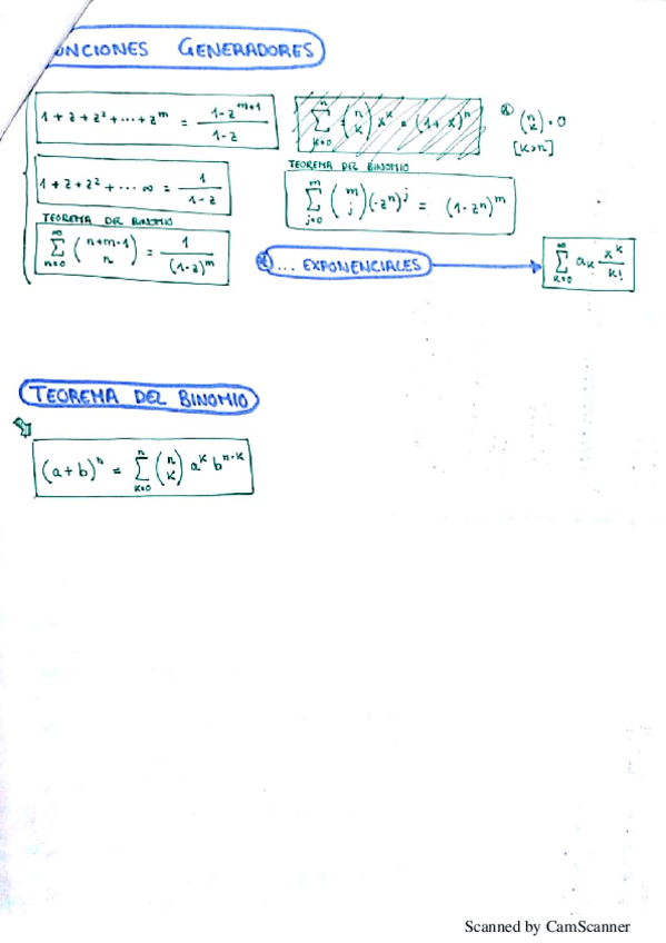 Miniatura del documento Funcion Generadora2.pdf