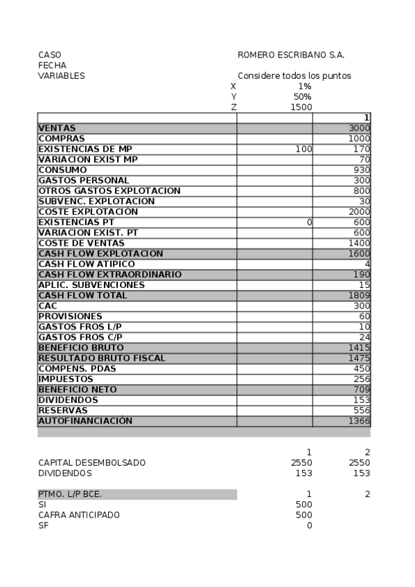 Miniatura del documento ROMERO ESCRIBANO S.A..xlsx