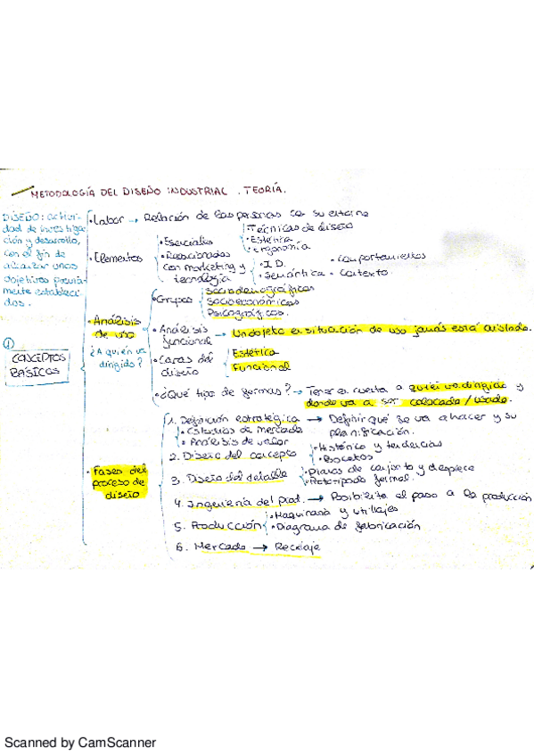 Miniatura del documento resumen mtd.pdf