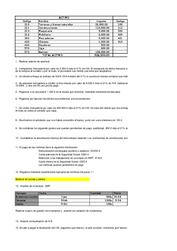 Miniatura del documento examen DADE enero19 resuelto_práctica_4167585c6bdf2bcfd7c5fee3c3b5b4b7.xlsx