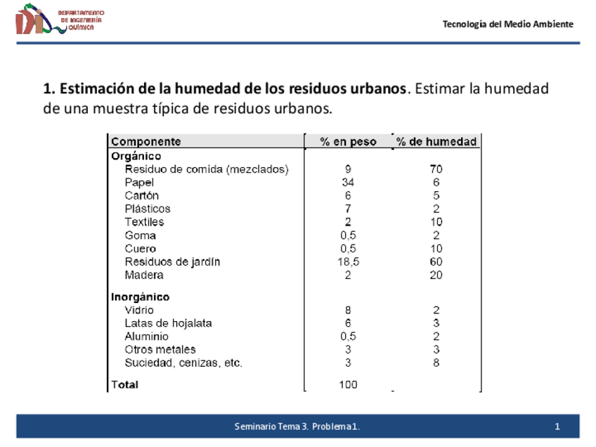 Miniatura del documento Solución_Seminarios_T3T4.pdf