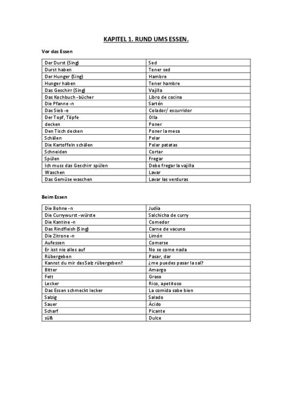 Miniatura del documento KAPITEL 1 VOCABULARIO.pdf