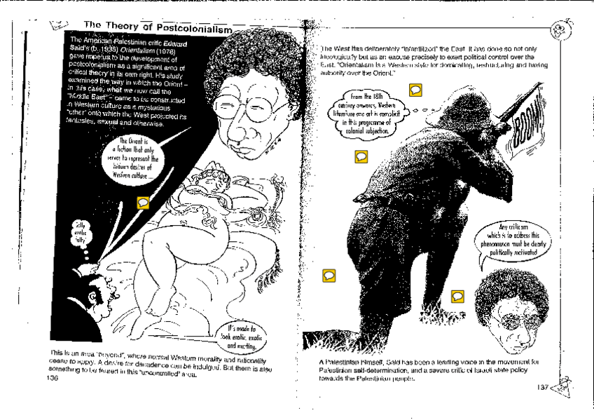 Miniatura del documento Theory of Postcolonislism.pdf