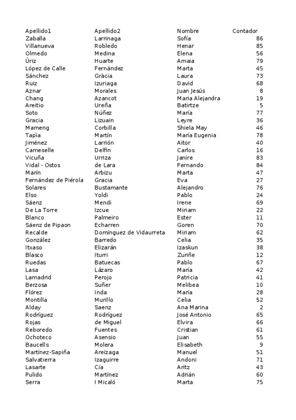 Miniatura del documento 2015-02-04.xlsx