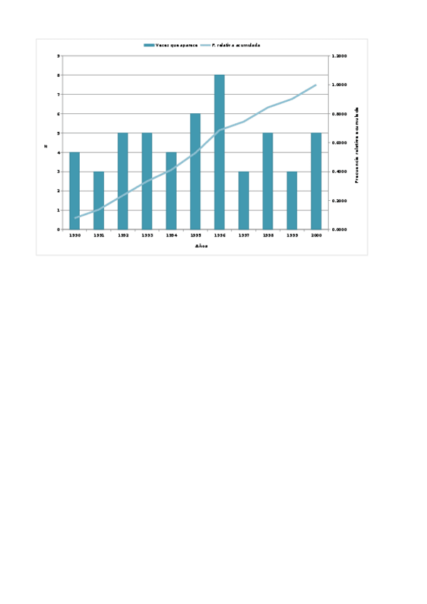 Miniatura del documento 2015-02-16-2.xlsx