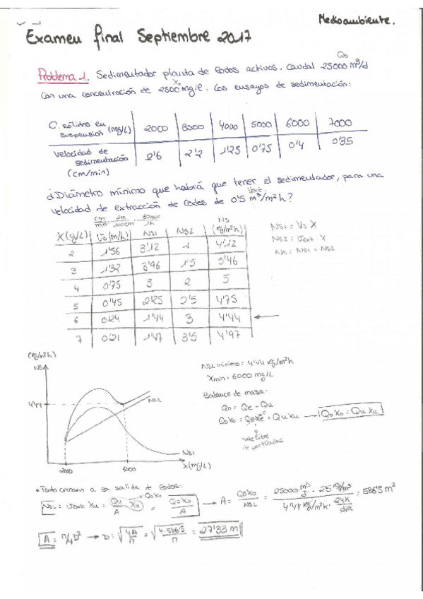Miniatura del documento septiembre 2017.pdf