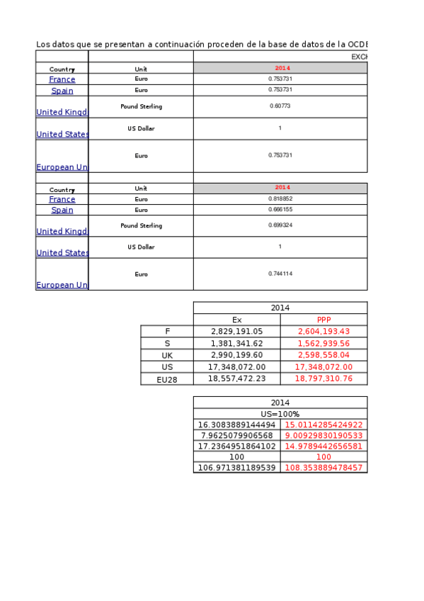 Miniatura del documento problema PPP.xlsx