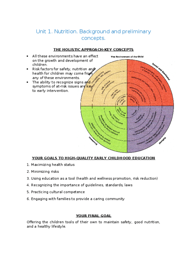 Miniatura del documento Unit 1. Nutrition. Background and preliminary concepts..docx
