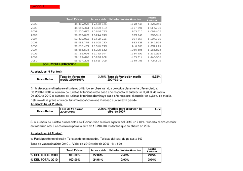 Miniatura del documento Solucion_Examen_IET.xls