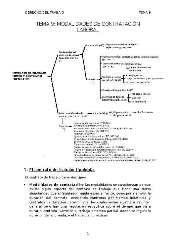 Miniatura del documento Tema 9- Dcho de Trabajo.docx