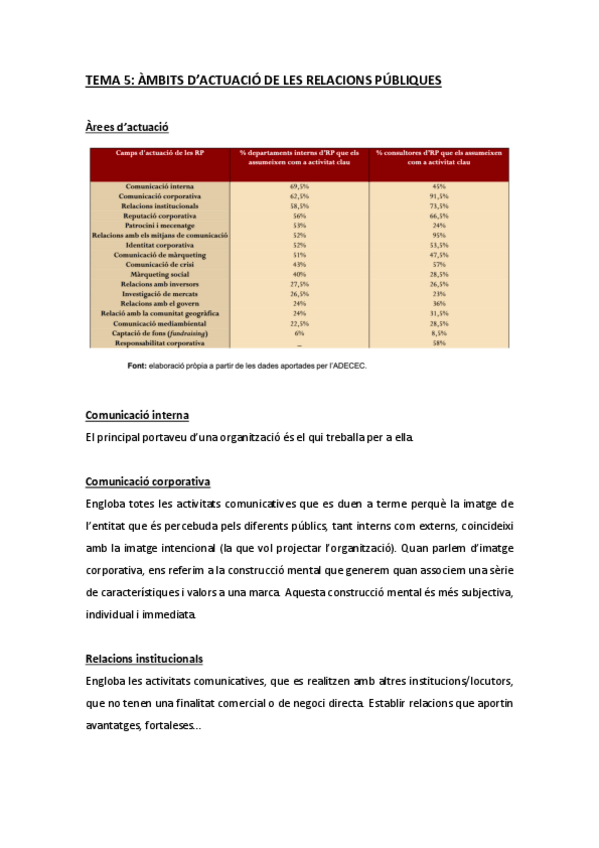 Miniatura del documento TEMA 5.pdf