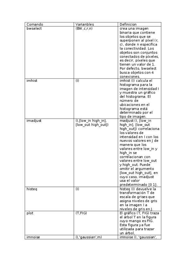 Miniatura del documento Comando.docx