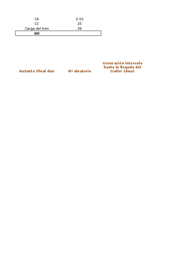 Miniatura del documento Plantilla practica simulacion Excel.xlsx