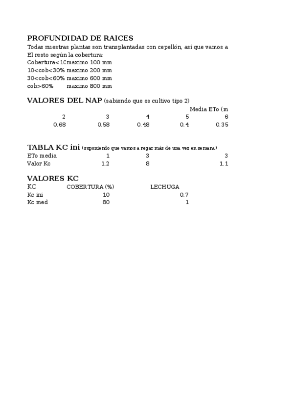 Miniatura del documento Archivo riego.xlsx